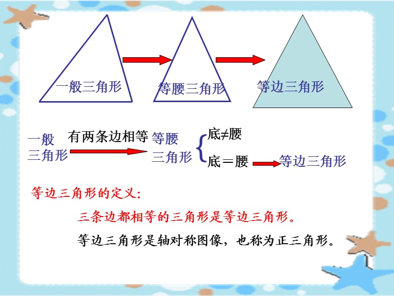 等边三角形(一）.ppt_第3页