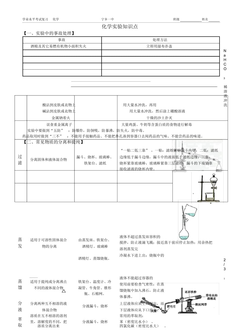 化学实验知识点--化学学考知识点整理.docx_第1页