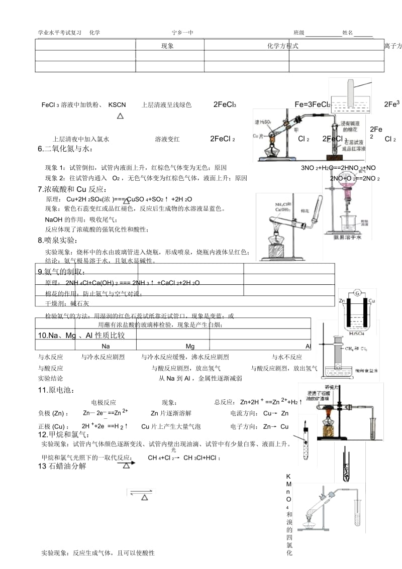 化学实验知识点--化学学考知识点整理.docx_第3页