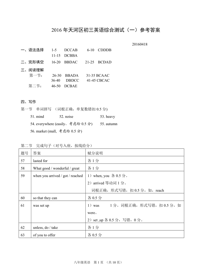 2016年天河区初中毕业班综合测试（一）英语科参考答案及评分标准.doc_第1页