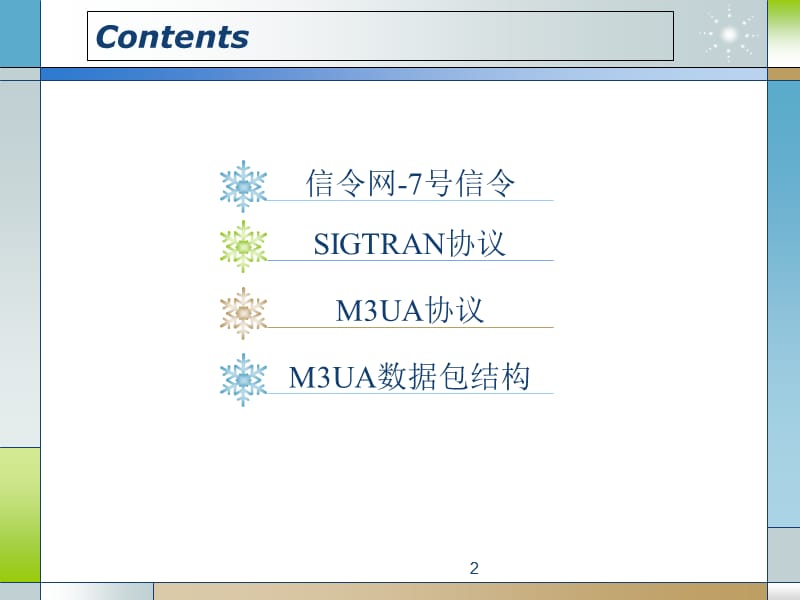 M3UA协议讲解课件.ppt_第2页