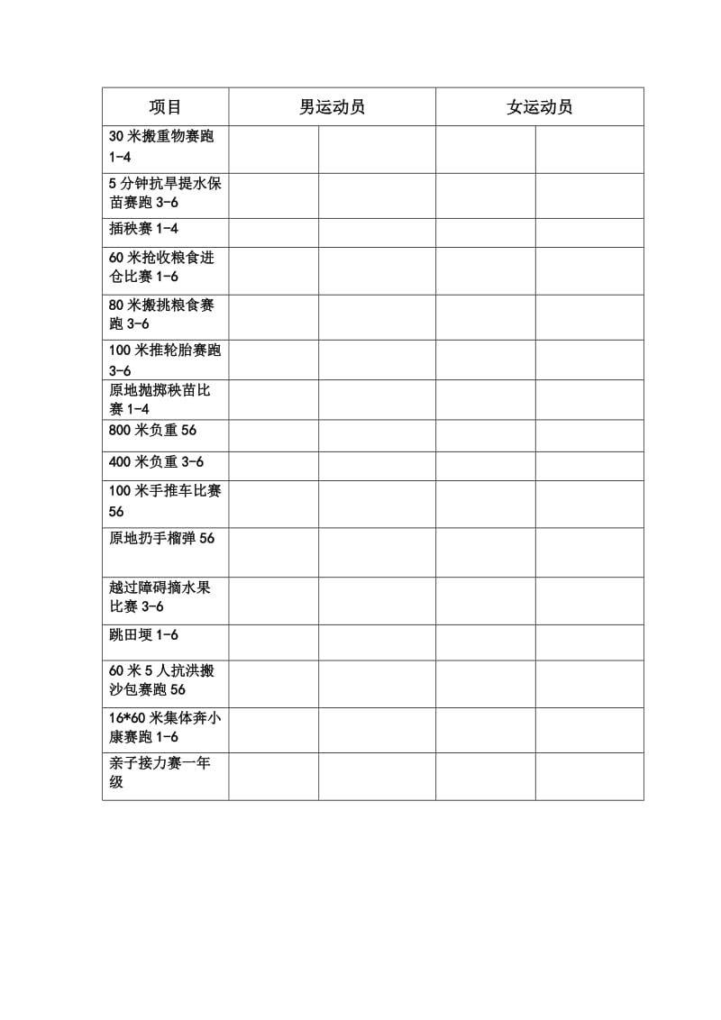 2015年农耕运动会报名表.doc_第2页