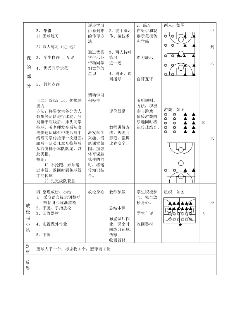 公开课篮球双手胸前传接球教案.doc_第2页