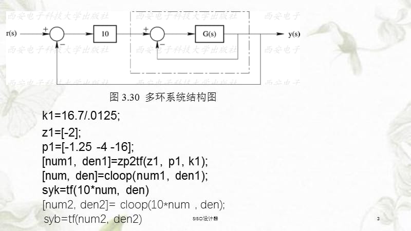 SISO设计器课件.ppt_第3页