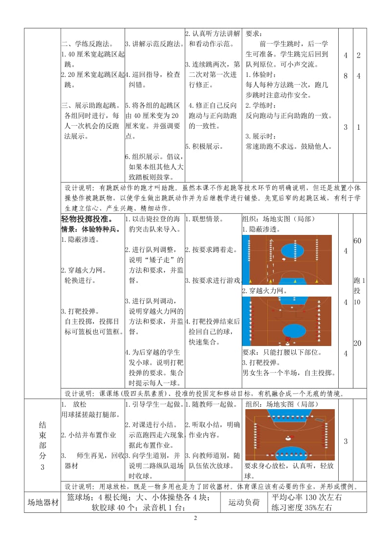 实心球同课异构.doc_第2页