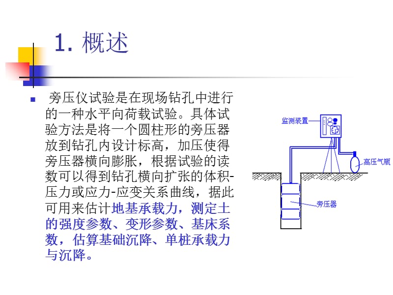 旁压试验的详细解释.ppt_第3页