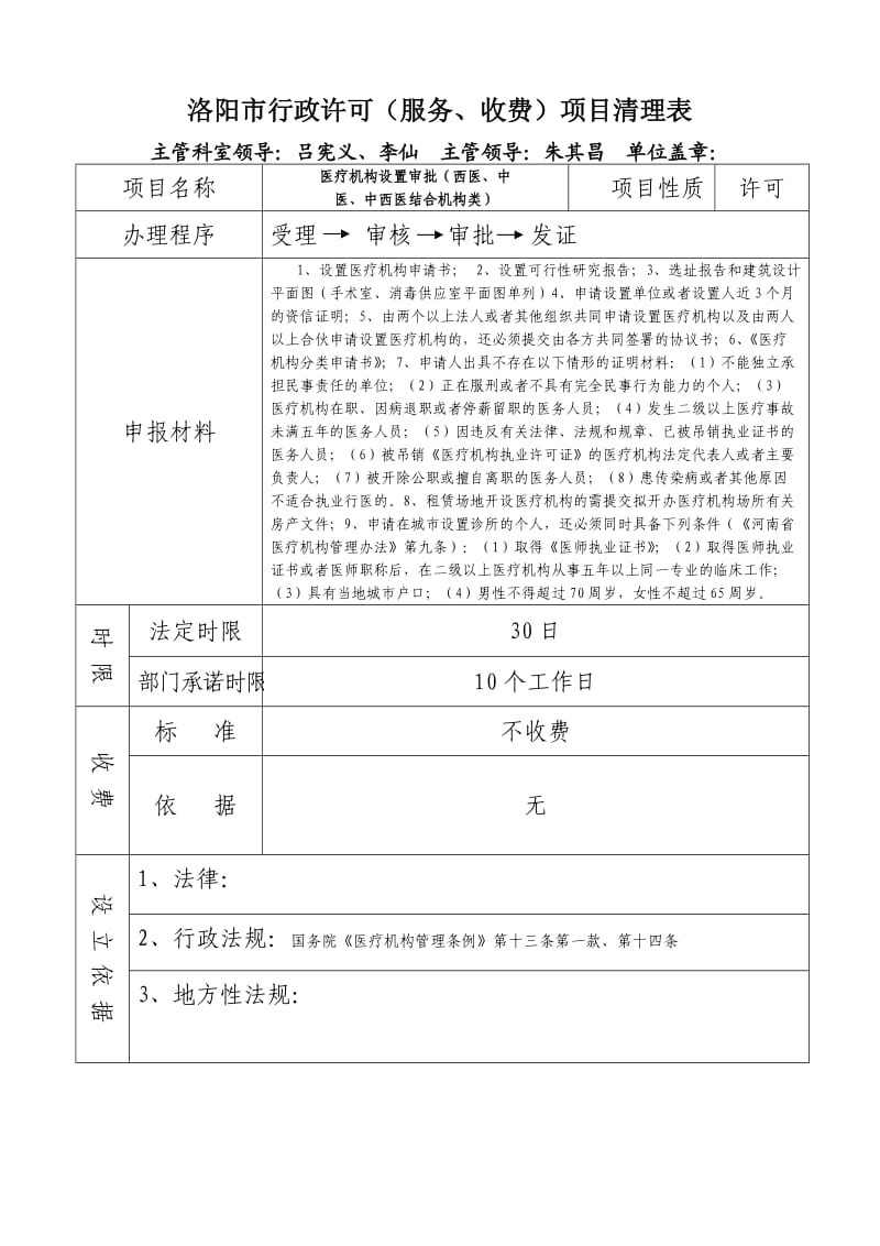 洛阳市行政许可服务、收费项目清理表.doc_第1页