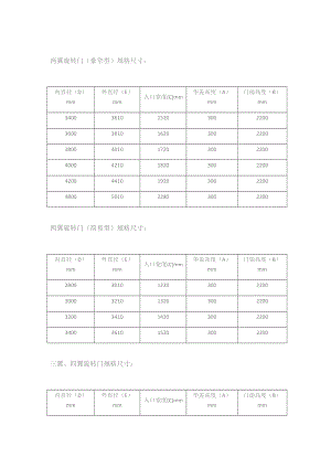 旋转门尺寸.doc