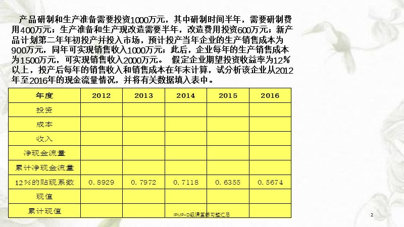 IPMP-D级课堂练习题汇总课件.ppt_第2页