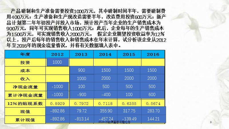 IPMP-D级课堂练习题汇总课件.ppt_第3页