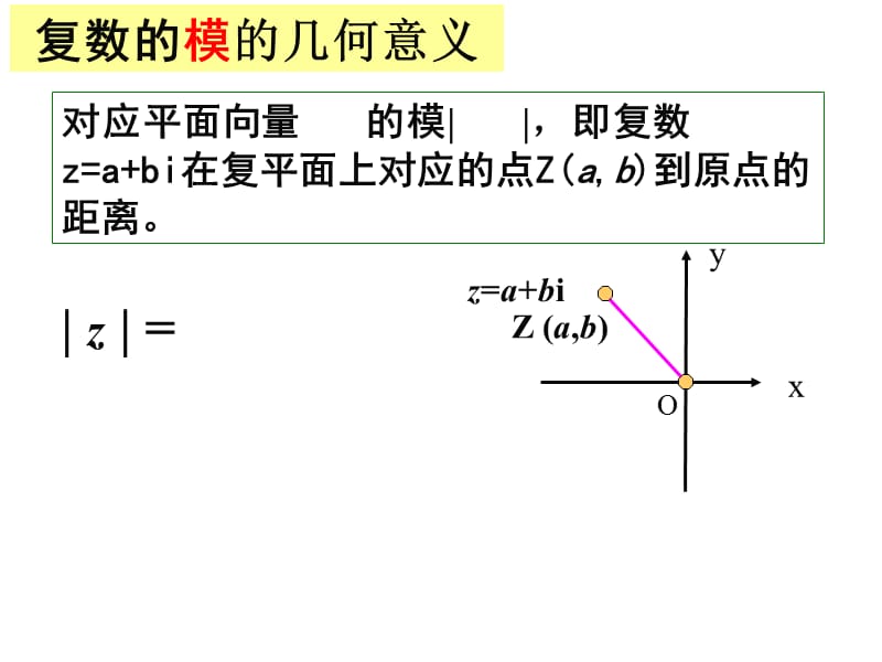 复数的代数形式的加减运算及其几何意义.ppt_第3页