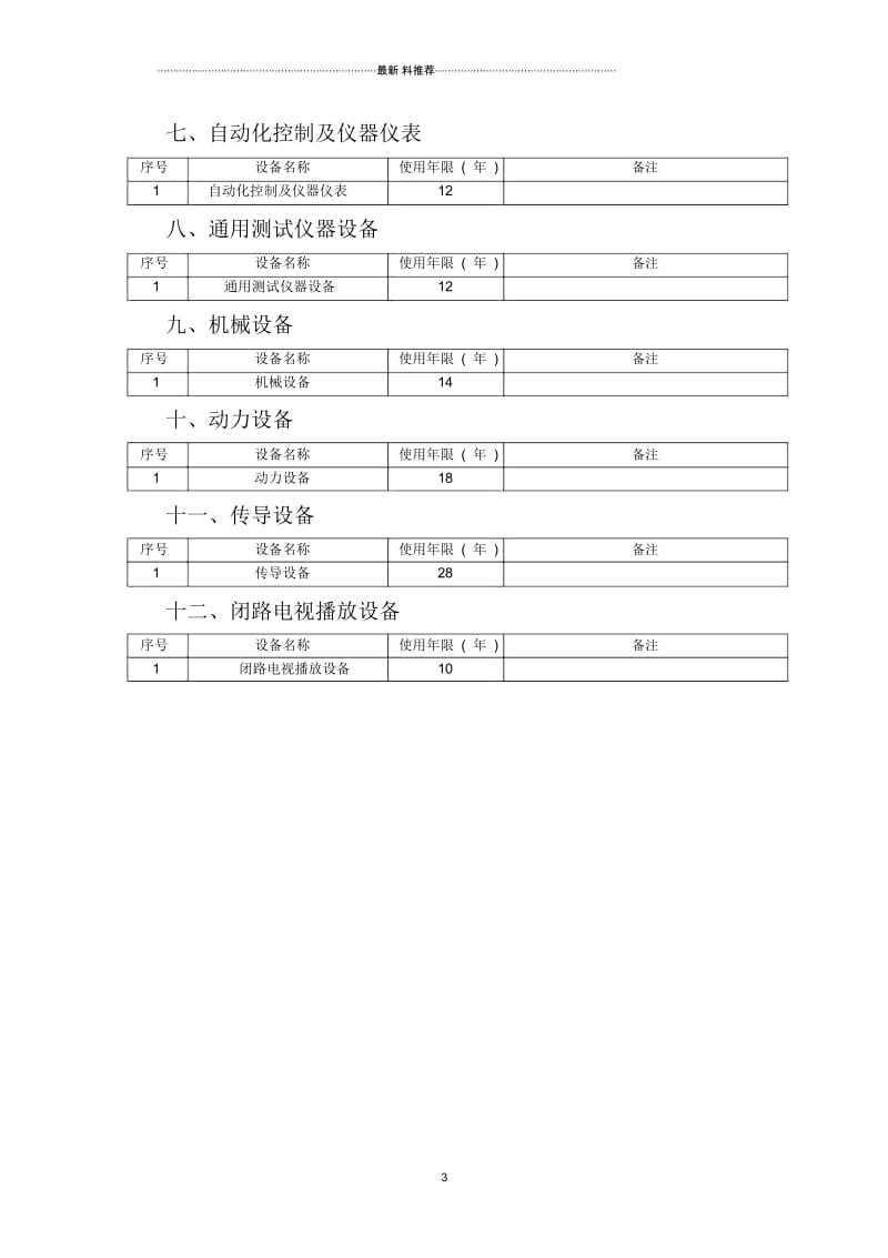 固定资产使用年限参考表.docx_第3页