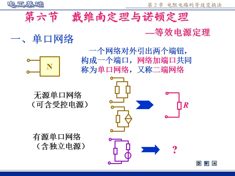 戴维南定理与诺顿定理.ppt_第1页