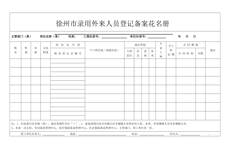 徐州市录用外来人员登记备案花名册.doc_第1页