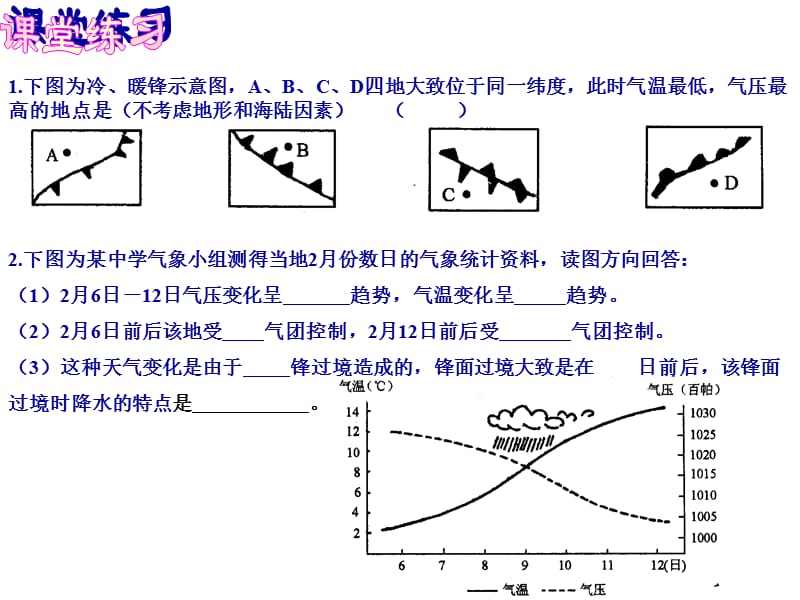 常见的天气系统(气旋与反气旋).ppt_第2页