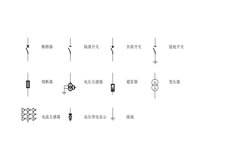 开关柜常用符号.doc_第1页