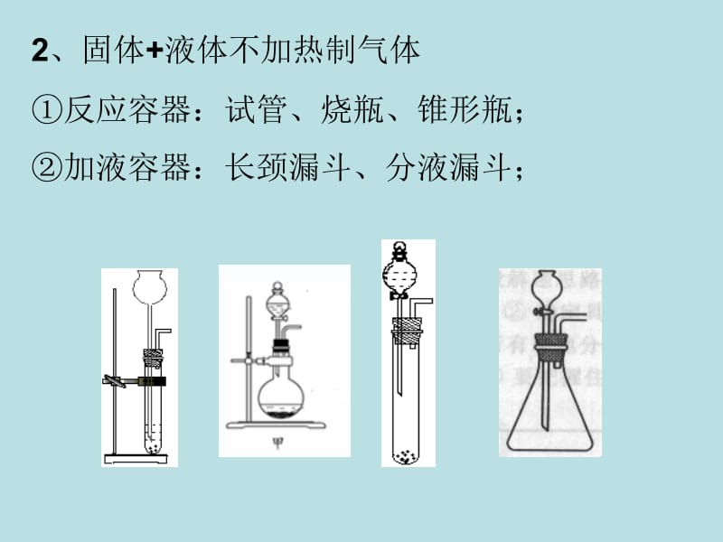 常见气体制备集锦.ppt_第3页