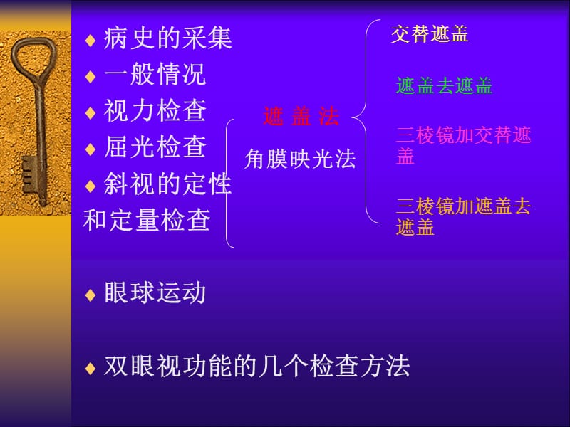 斜视检查.PPT.ppt_第2页