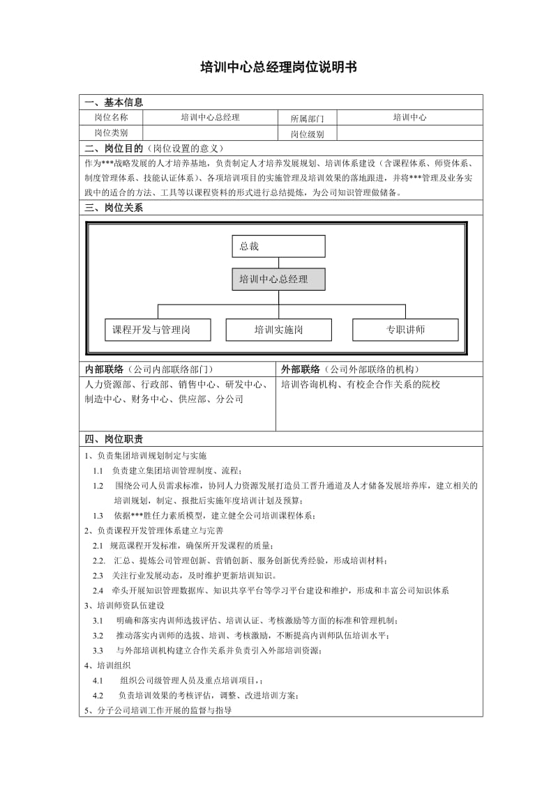 培训中心岗位说明书(新).docx_第1页