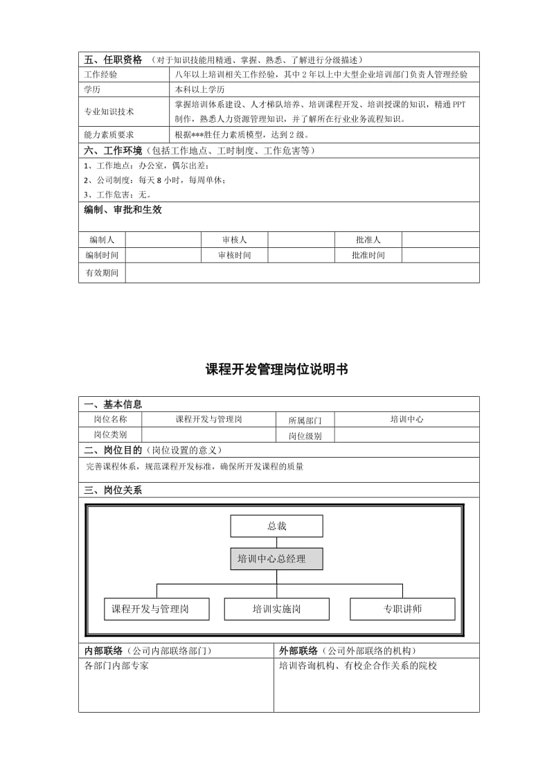 培训中心岗位说明书(新).docx_第2页