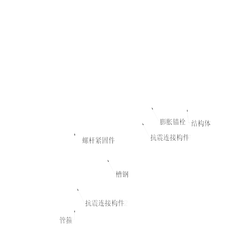 抗震支架安装示意图.docx_第1页