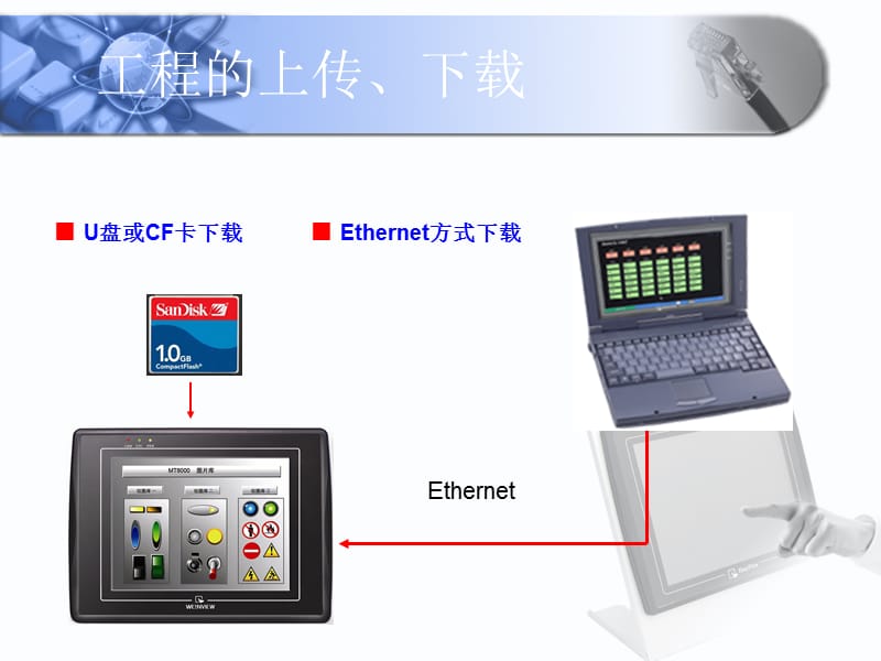 威纶通程序上传、下载.ppt_第2页