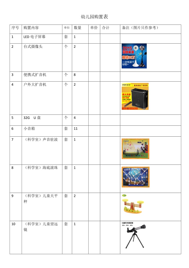 幼儿园购置表.docx_第1页