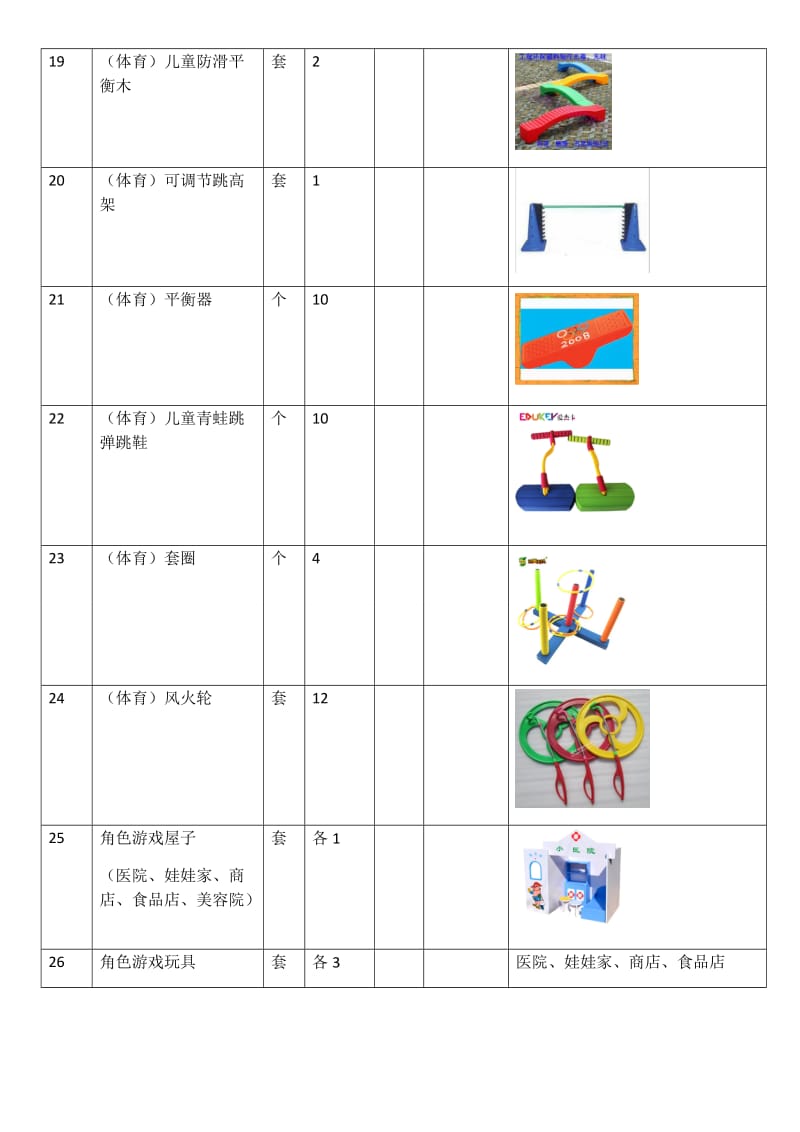 幼儿园购置表.docx_第3页