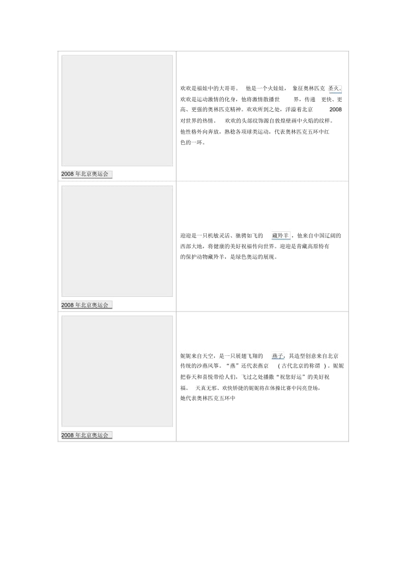 北京奥运会吉祥物.docx_第2页