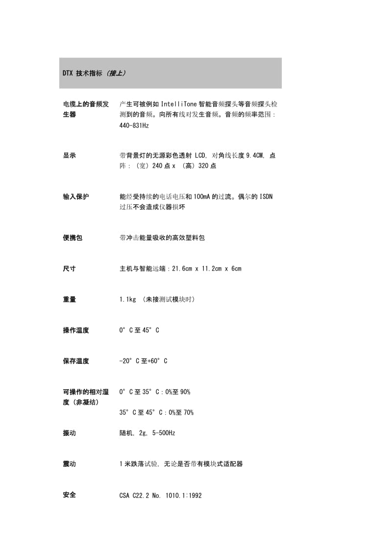 电缆分析认证仪需求清单.DOC_第3页