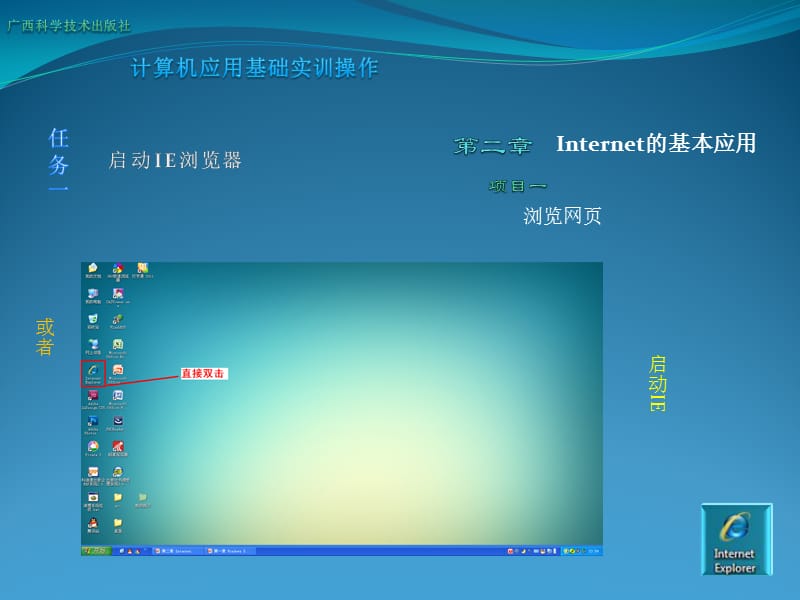 第二章Internet的基本应用.pptx_第3页