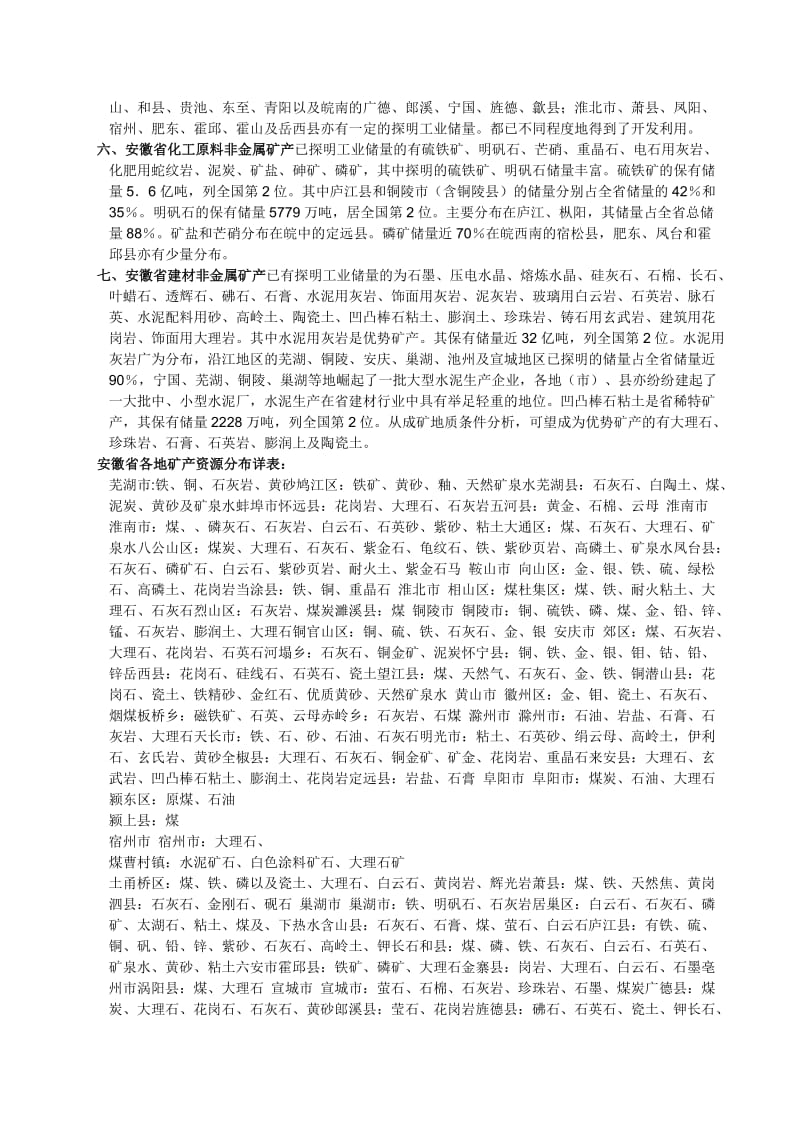 安徽省矿产资源简介.doc_第2页