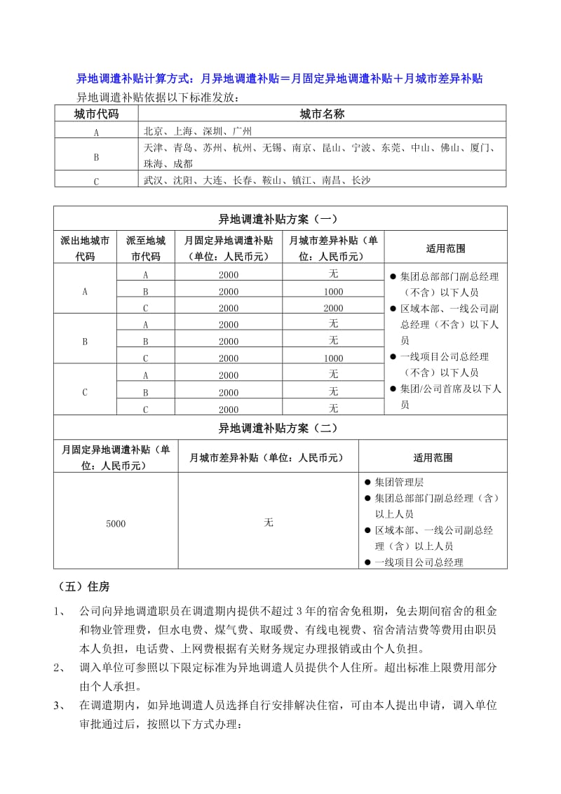 集团异地调遣薪酬福利与劳动合同范本HR猫猫.doc_第3页