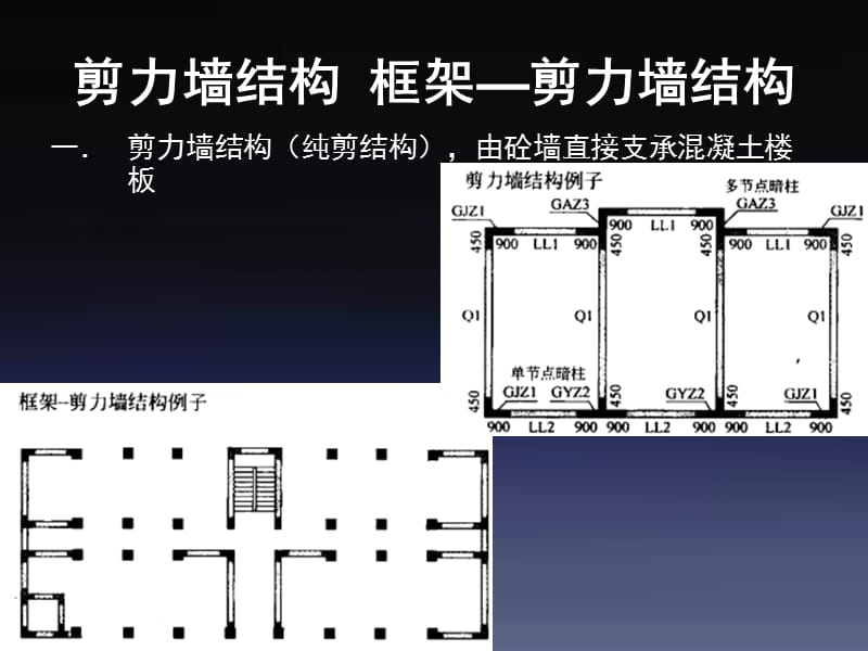 墙(墙身、墙柱、墙梁)平法.ppt_第2页