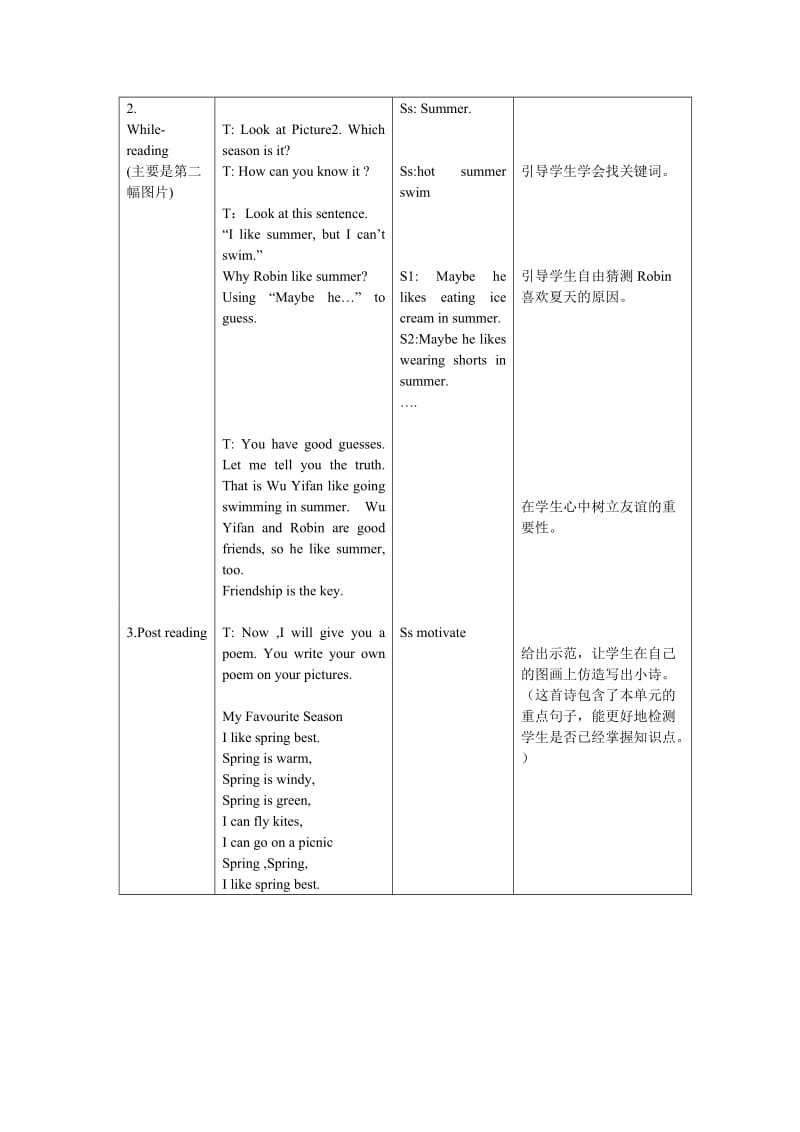 周沁案例分析.doc_第2页