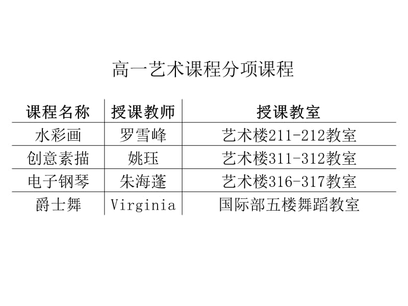 水彩画课程简介（学生选课）.pptx_第2页