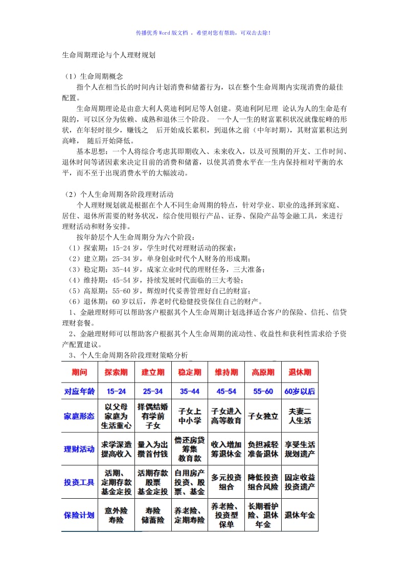 生命周期理论与个人理财规划Word版.doc_第1页