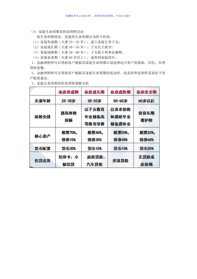 生命周期理论与个人理财规划Word版.doc_第2页