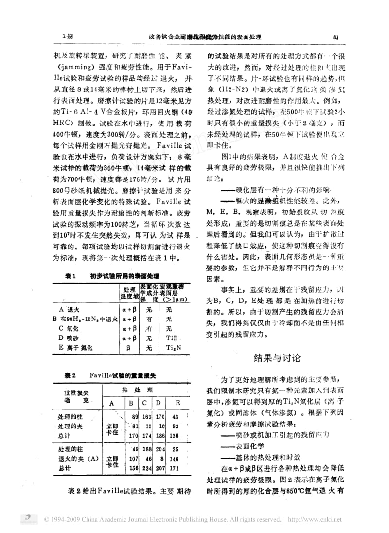 改善钛合金耐磨性和疲劳性能的表面处理.pdf_第2页