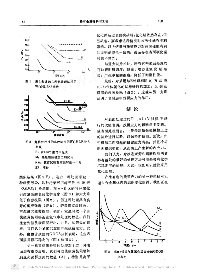 改善钛合金耐磨性和疲劳性能的表面处理.pdf_第3页