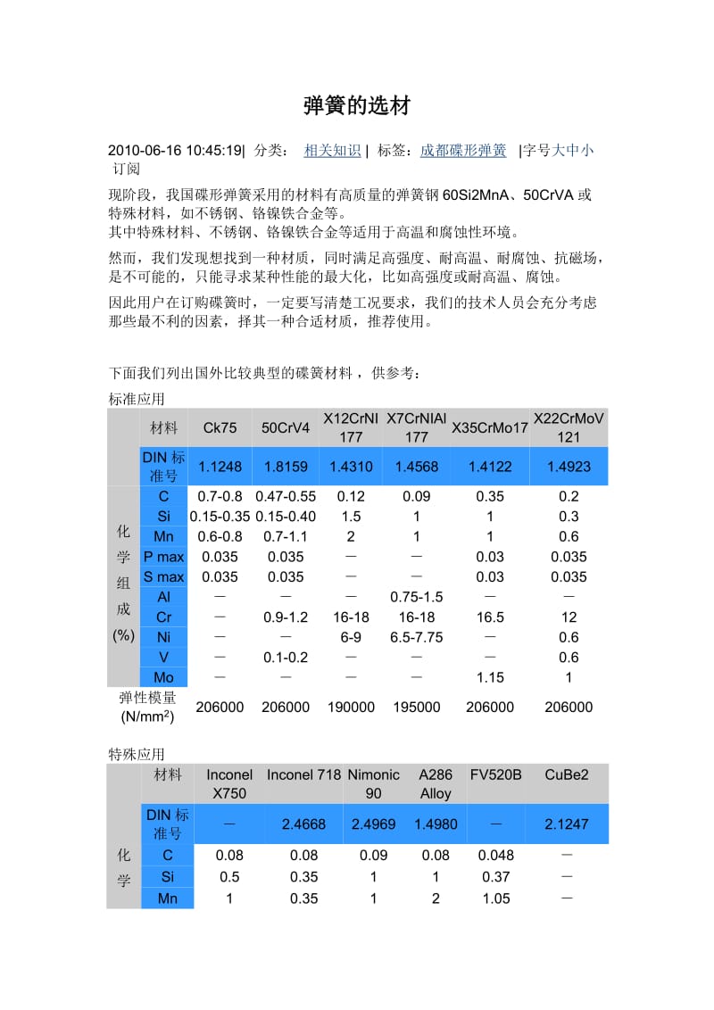 弹簧的选材及参数.doc_第1页