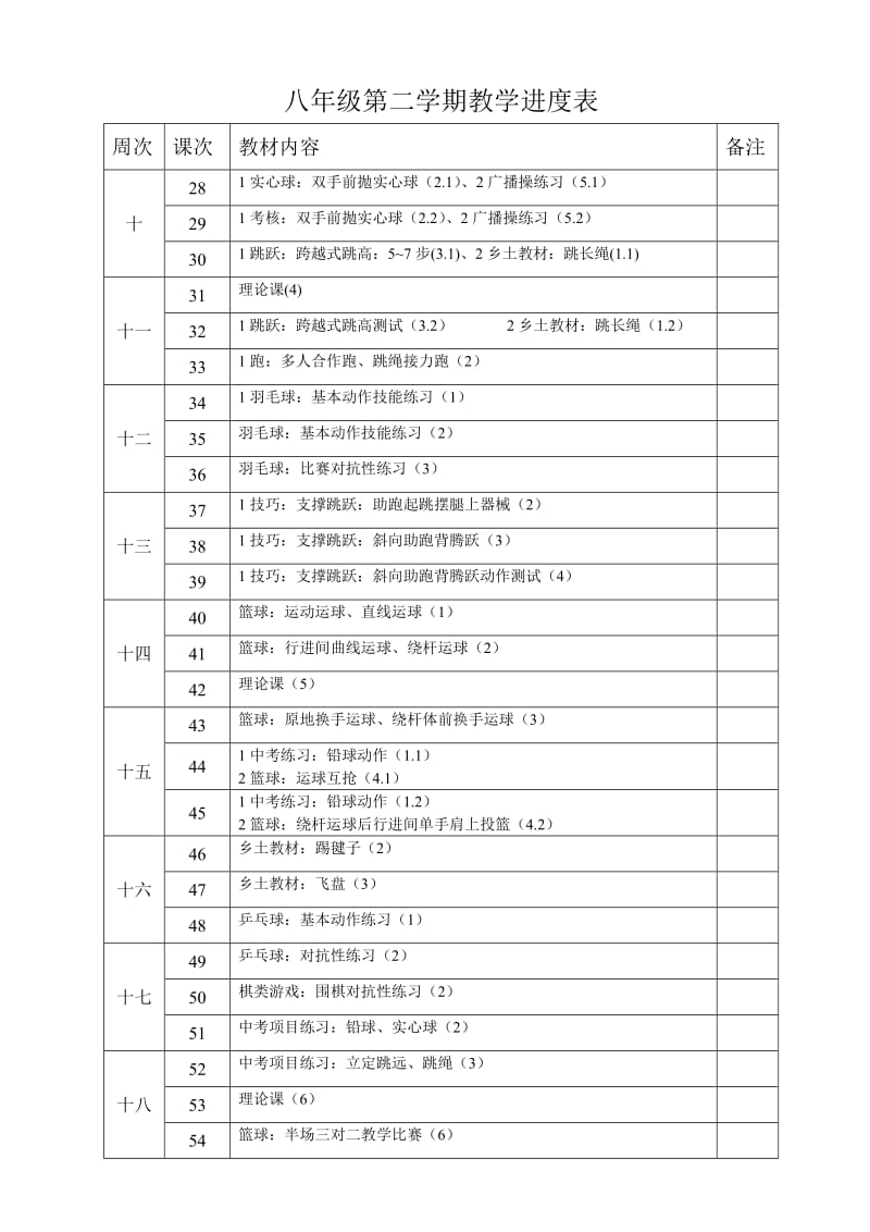 八年级第二学期教学进度表.doc_第2页