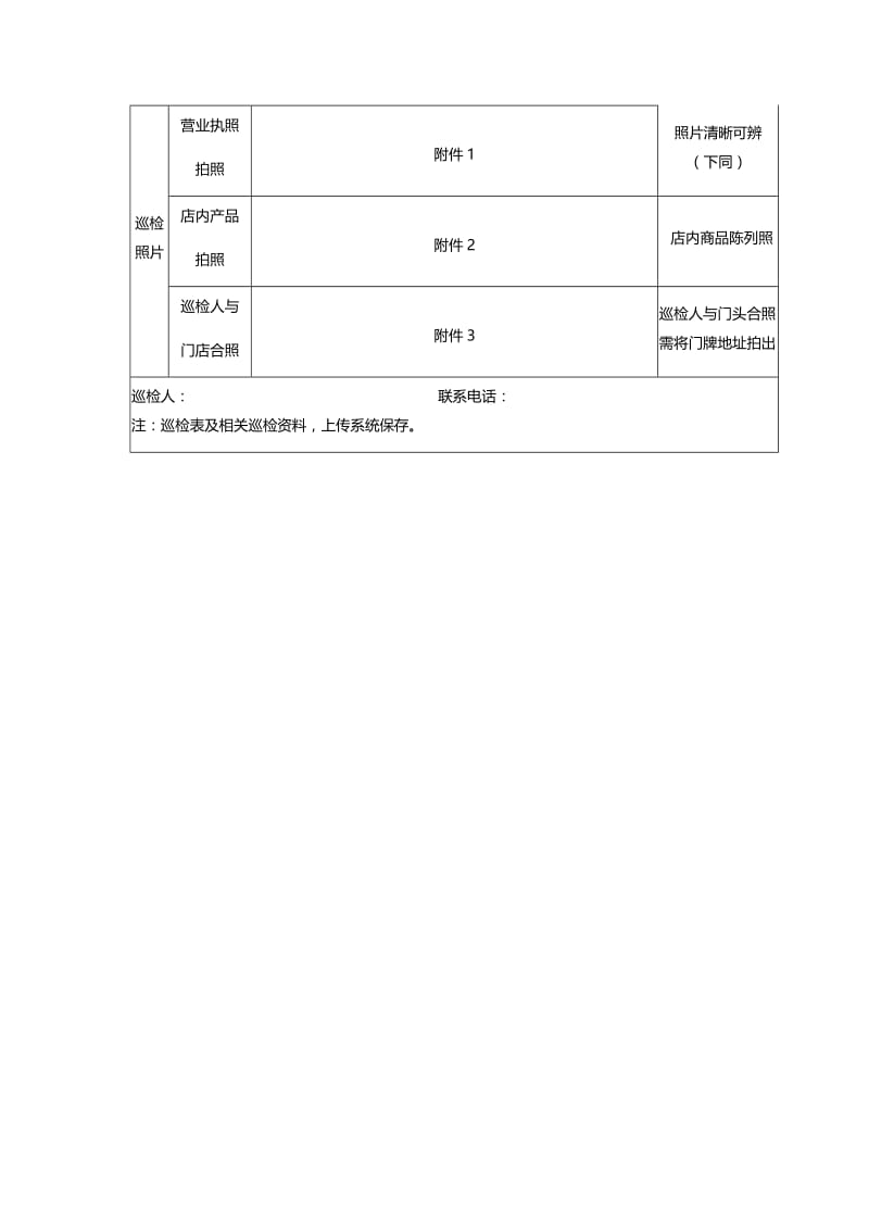 实体特约商户现场巡检表.doc_第2页