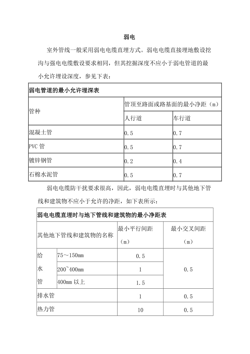 弱电系统(埋深).doc_第1页