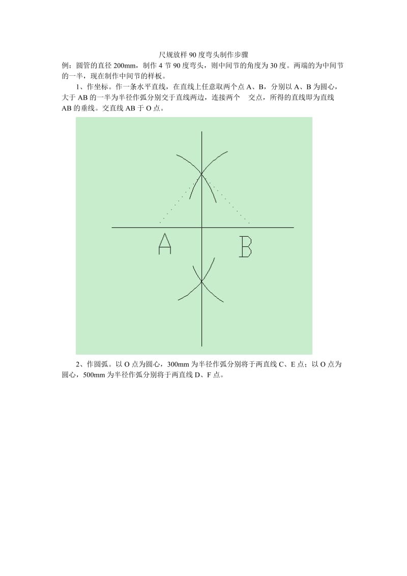 尺规放样90度弯头制作详细步骤.doc_第1页