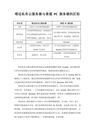 塔迈私有云服务器与普通PC服务器的区别.pdf