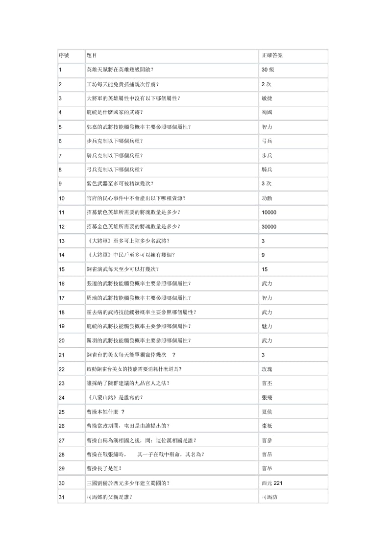 华容道答案.docx_第1页