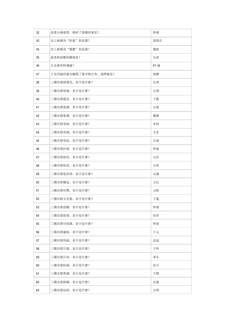 华容道答案.docx_第2页