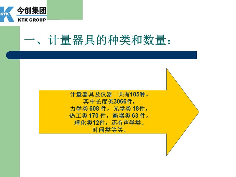 常用量具选用规则.ppt_第2页