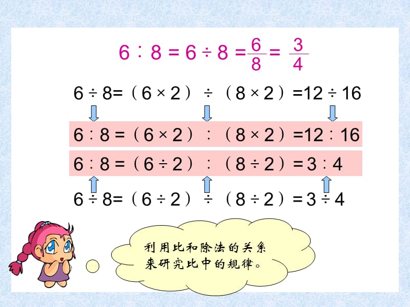 比的基本性质 (3).ppt_第3页